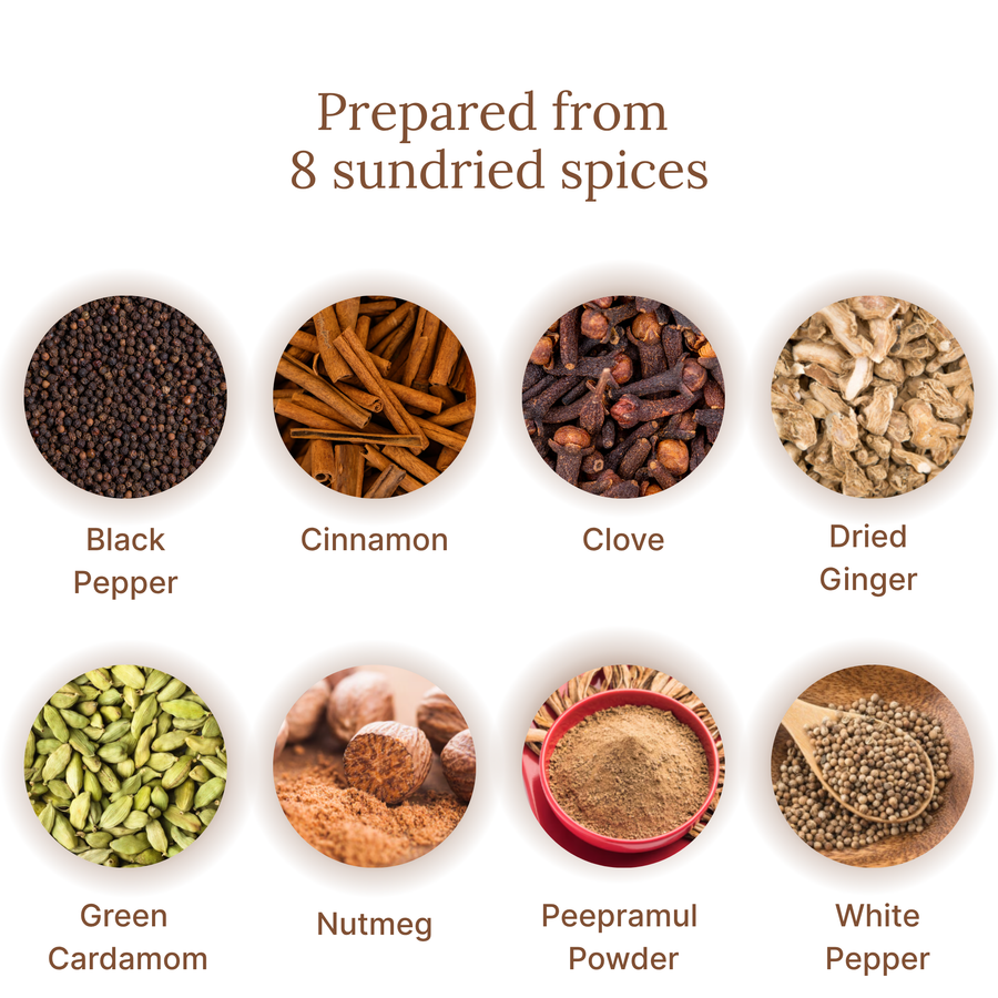 Chai masala